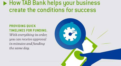Help Your Organization Succeed with A/R Financing