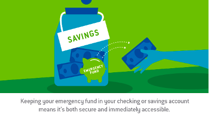 How Much Money Should I Keep In My Savings Account?